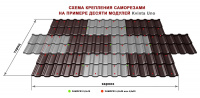Профиль волновой Grand Line Kvinta Uno Полиэстер 0,45